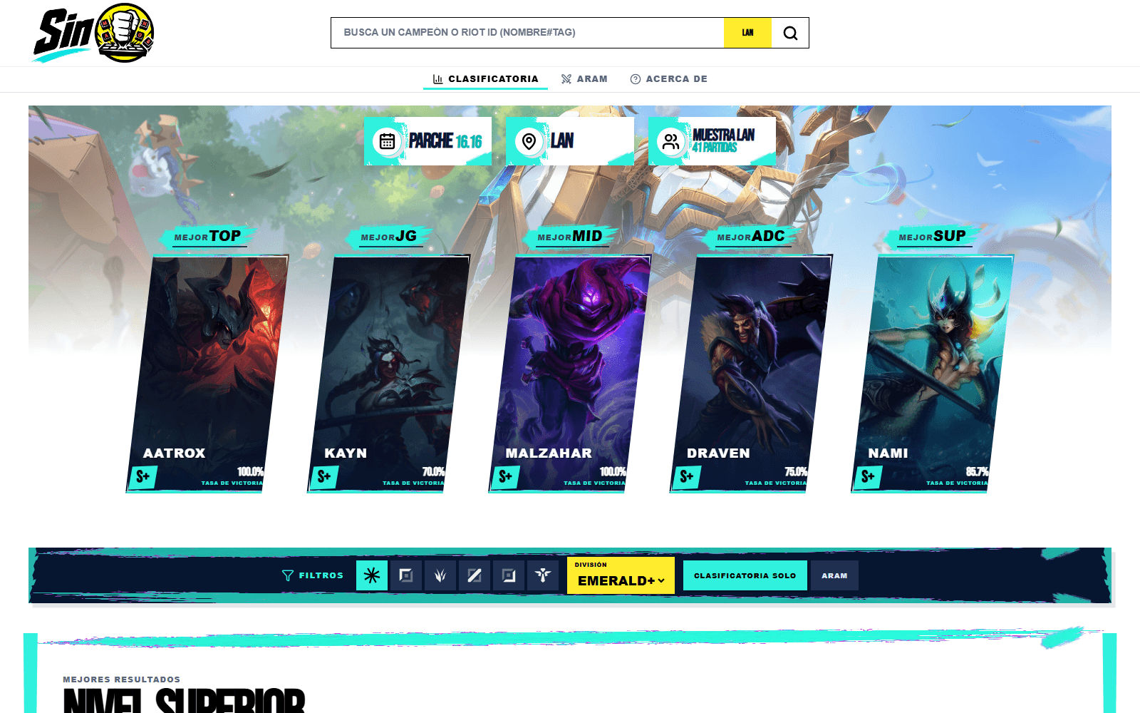 SinManos ranked tier list with role leaders and filters