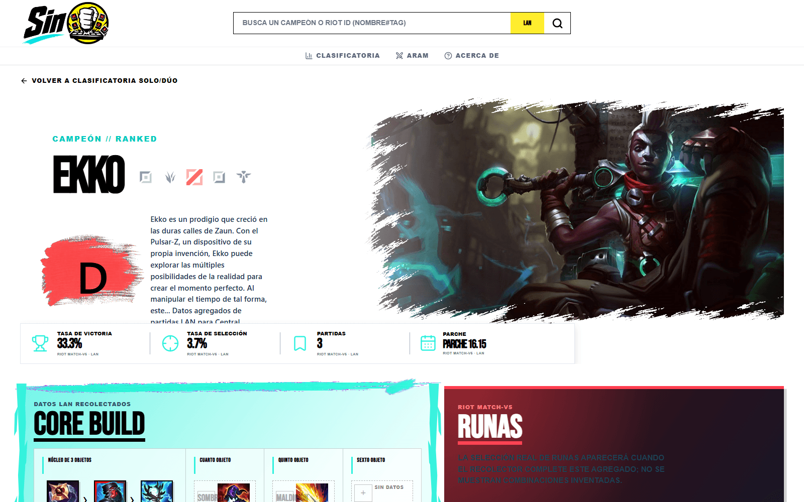 Guía de Ekko con build, runas y counters en SinManos